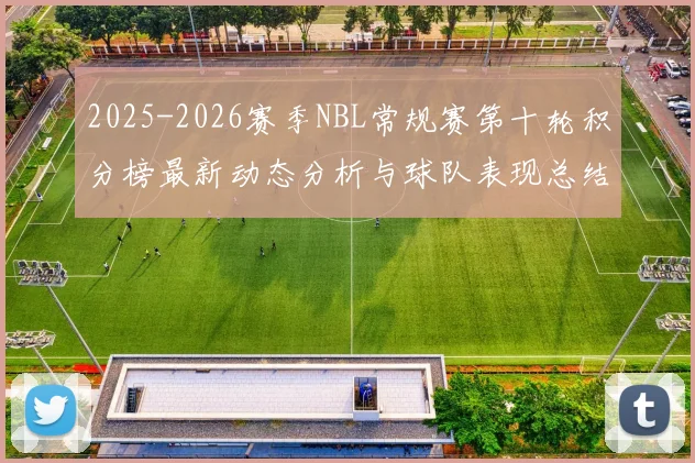 2025-2026赛季NBL常规赛第十轮积分榜最新动态分析与球队表现总结